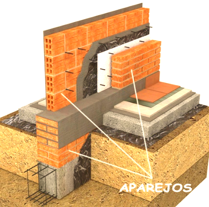 aparejo.jpg