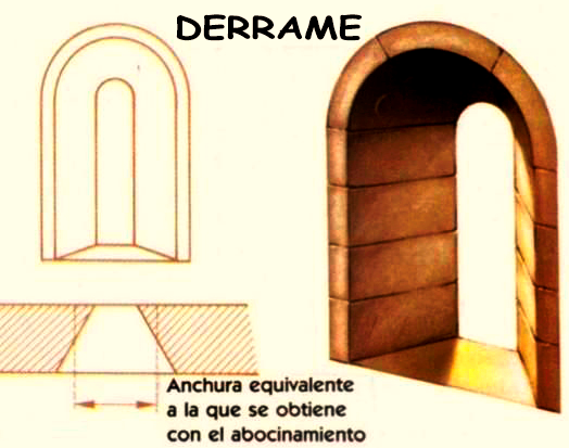 derrame.jpg